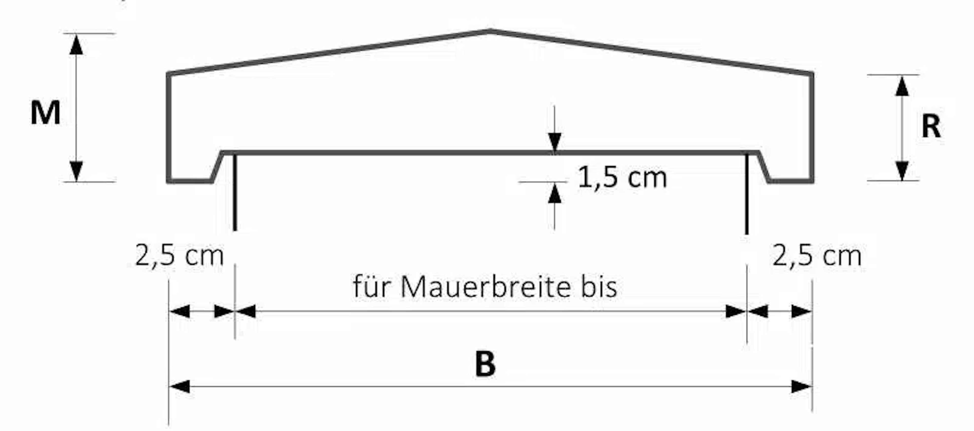 Niessen-_-MAD-MPU-Mauerabdeckung-Satteldach_Zeichnung_Masse