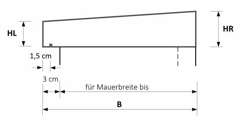Niessen-_-MAP-Mauerabdeckung-Satteldach_Zeichnung_Masse