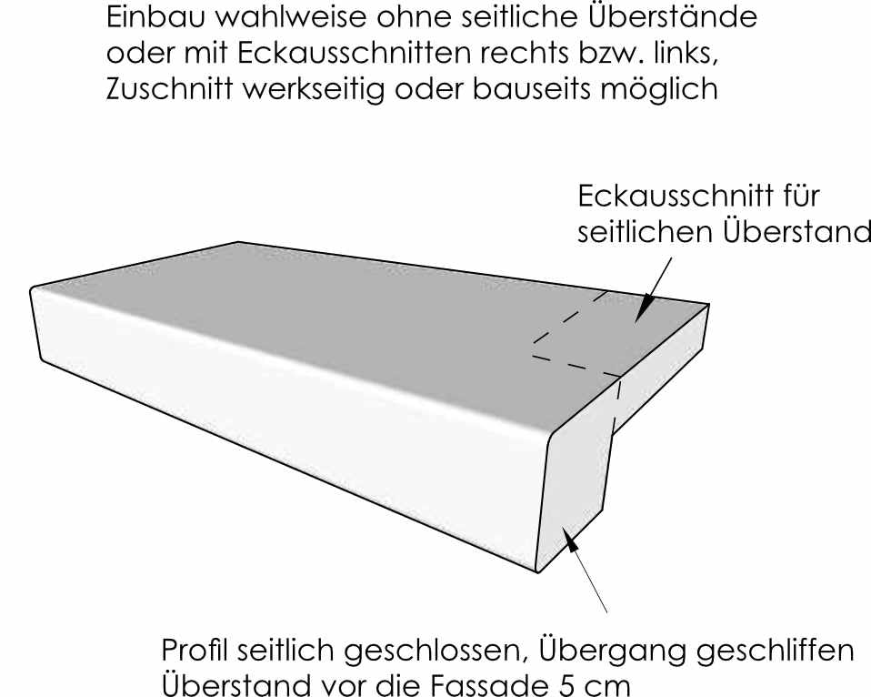 Niessen-_-SLB-591-Schalen-Fensterbank_Zeichnung_Eckausschnitt.jpg