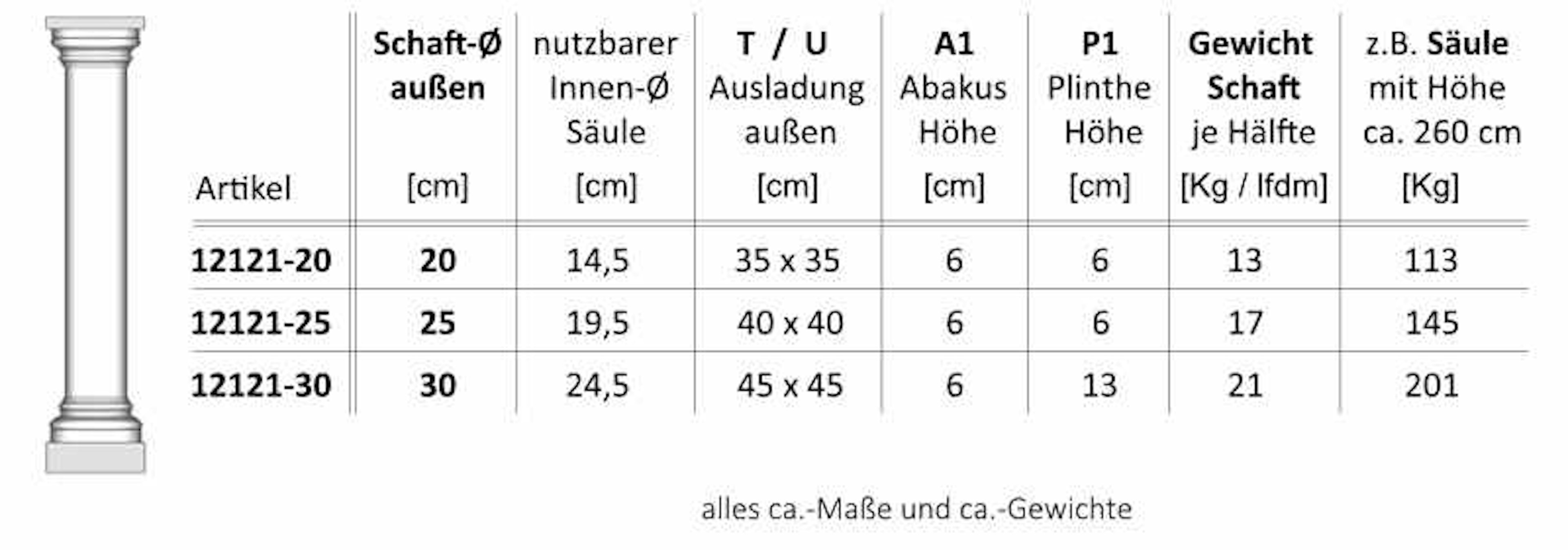 Niessen-_-12121-_-Hohlsaeule-mit-glattem-Schaft_tabelle.jpg
