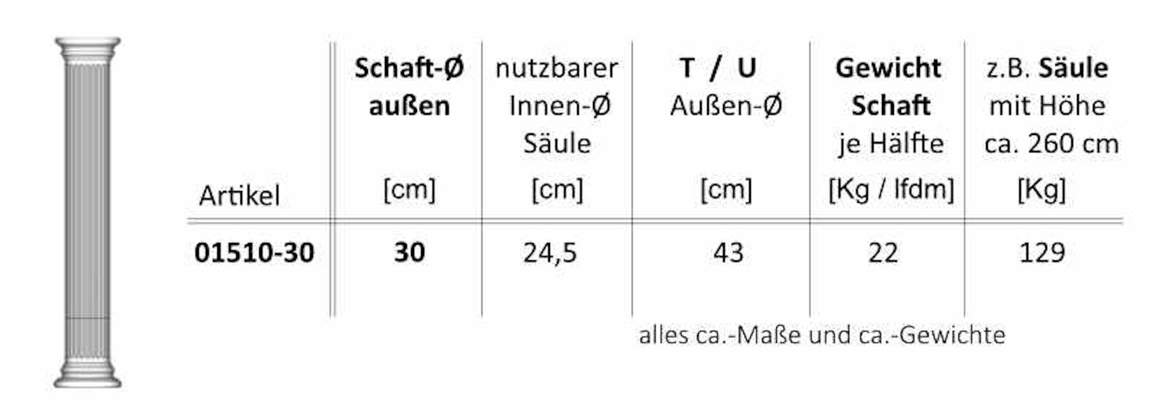 Niessen-_-01510-_-Hohlsaeule-mit-kannliertem-Schaft_tabelle.jpg