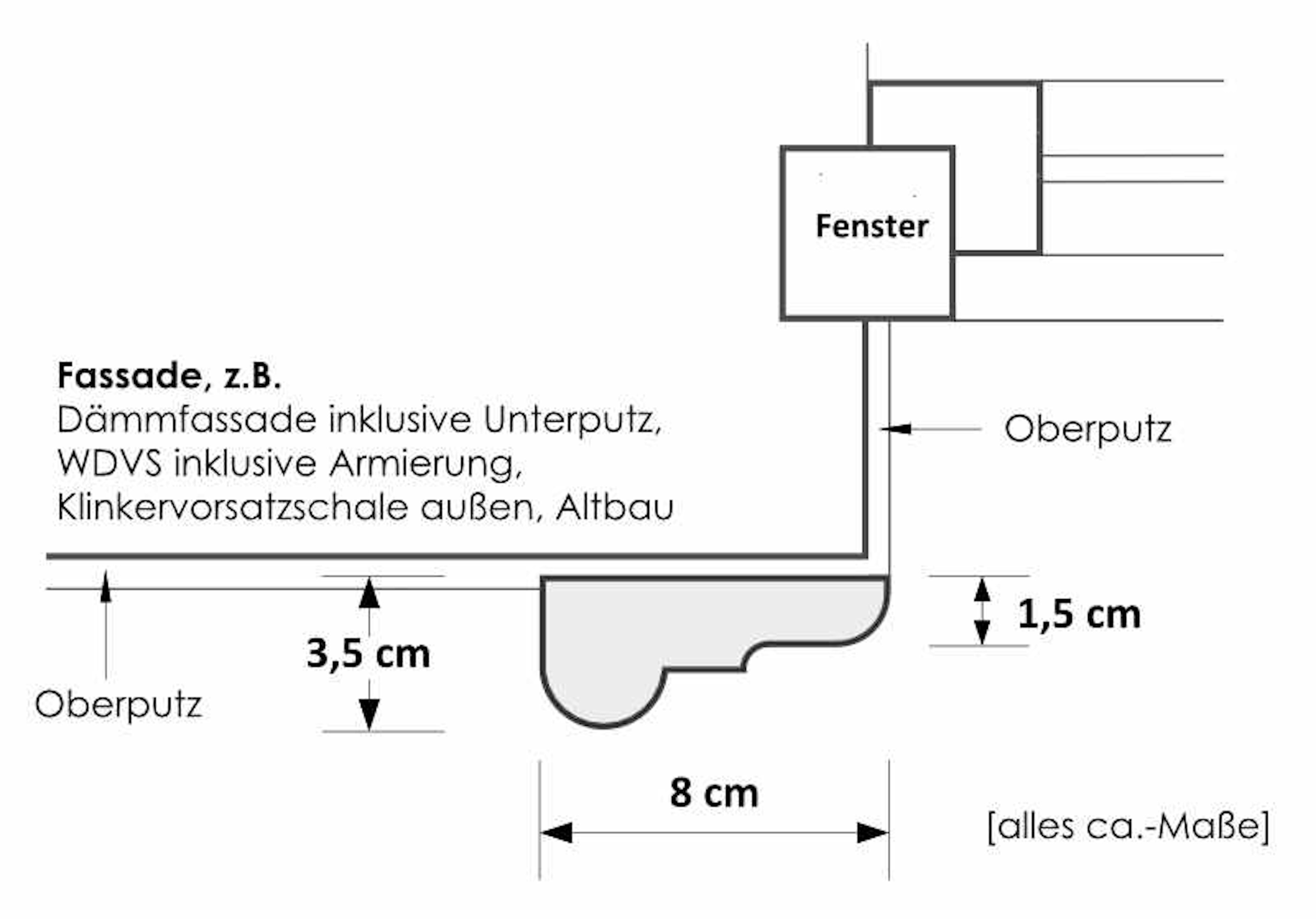 Niessen-_-FLG-110-Flachgewaende_Zeichnung.jpg