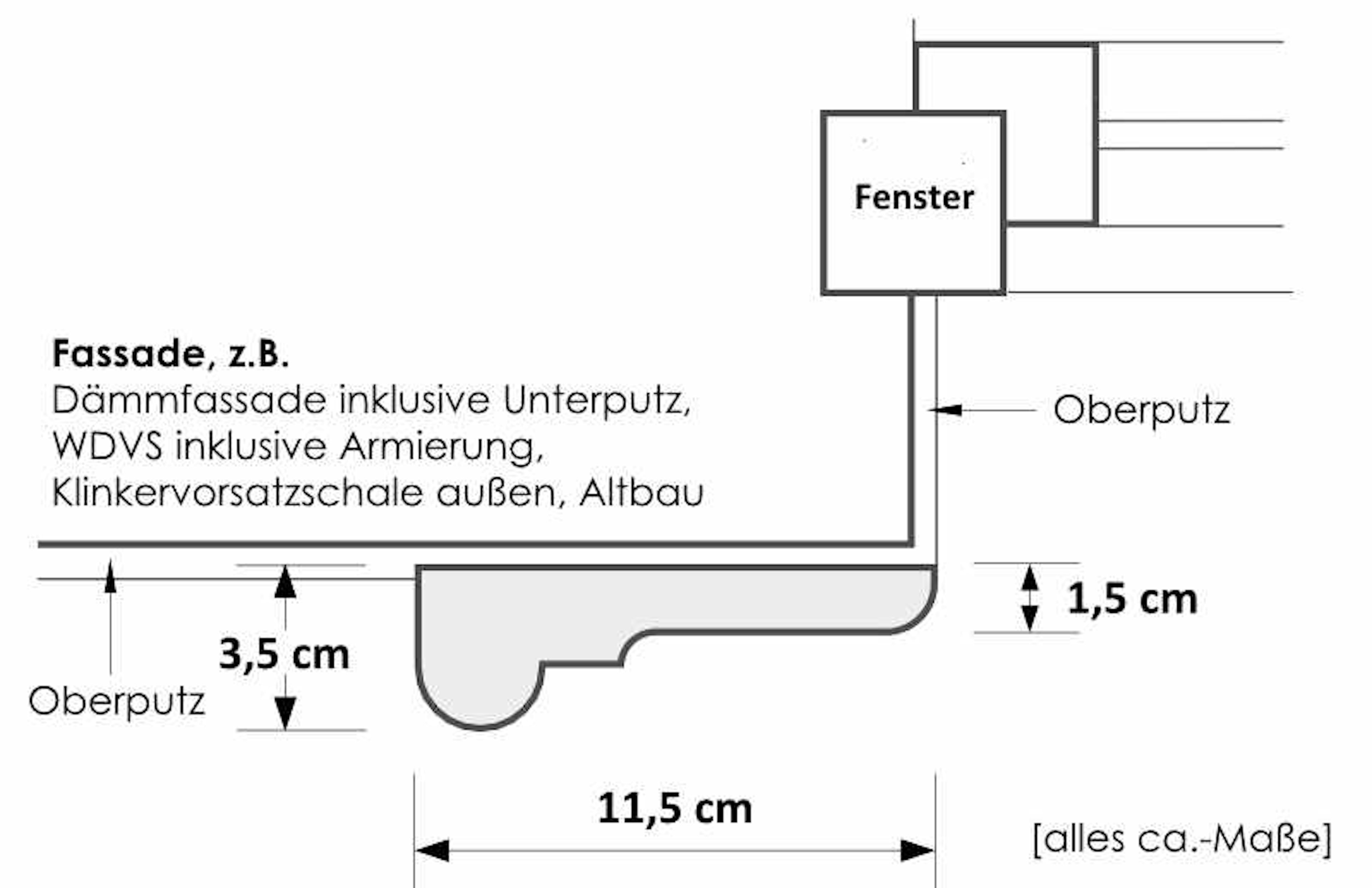 Niessen-_-FLG-100-Flachgewaende_Zeichnung.jpg