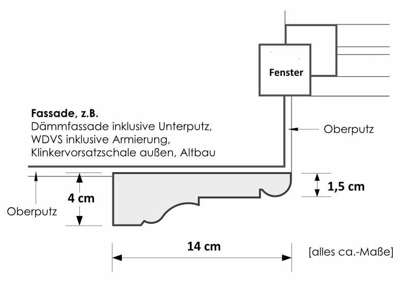 Niessen-_-FLG-500-Flachgewaende_Zeichnung