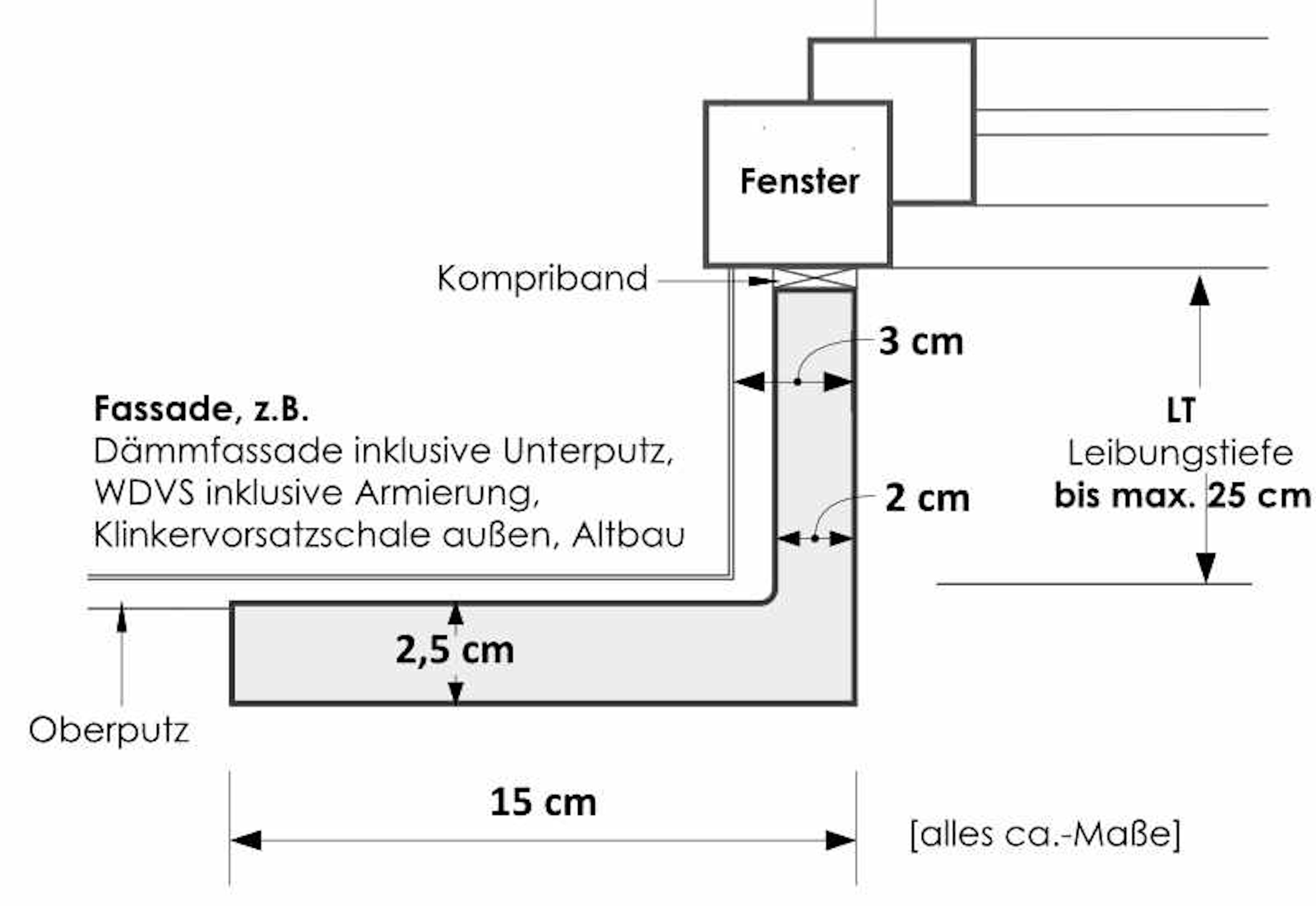 Niessen-_-SLG-150-Schalen-Winkelgewaende_Zeichnung.jpg
