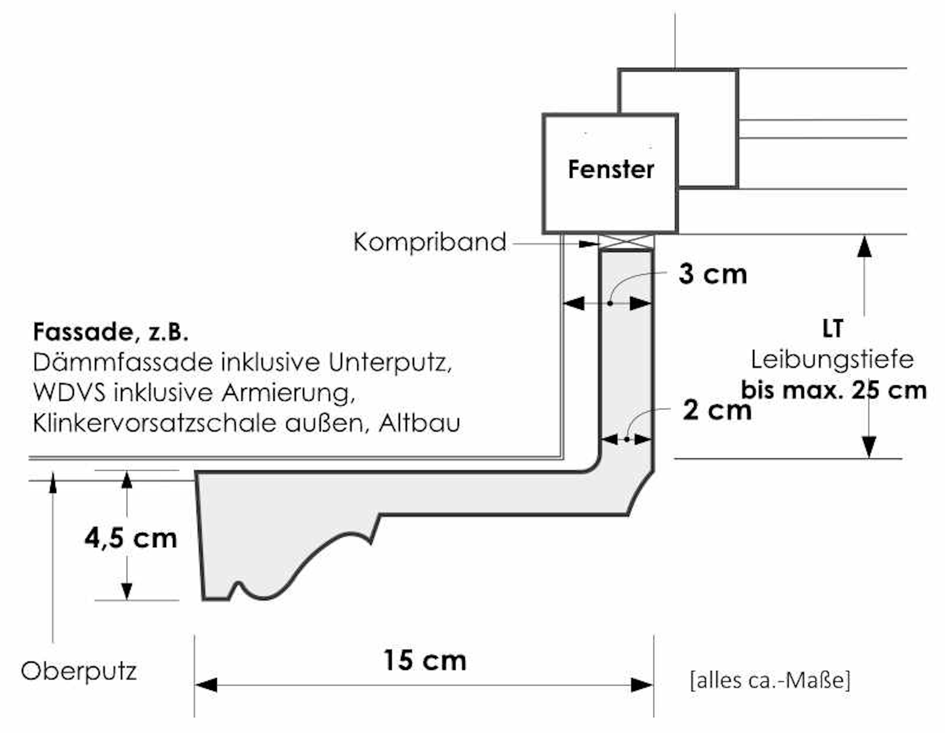 Niessen-_-SLG-500-Schalen-Winkelgewaende_Zeichnung.jpg