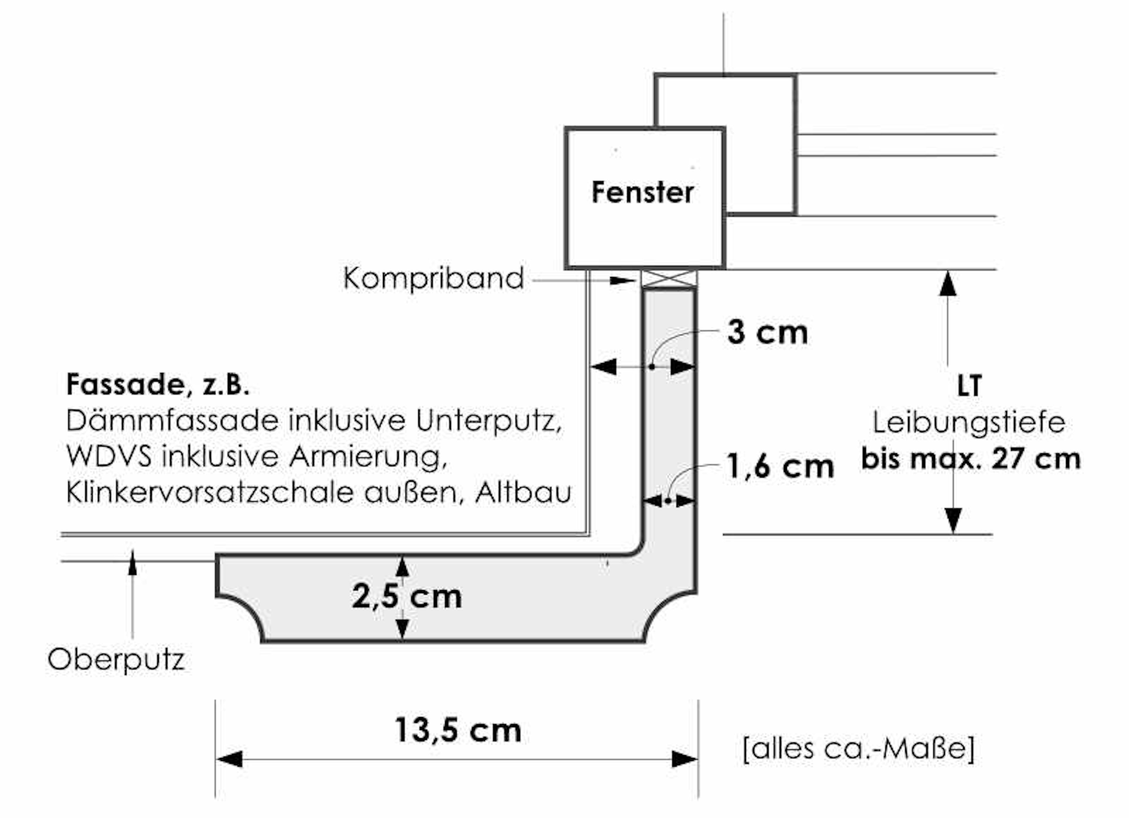 Niessen-_-SLG-300-Schalen-Winkelgewaende_Zeichnung.jpg