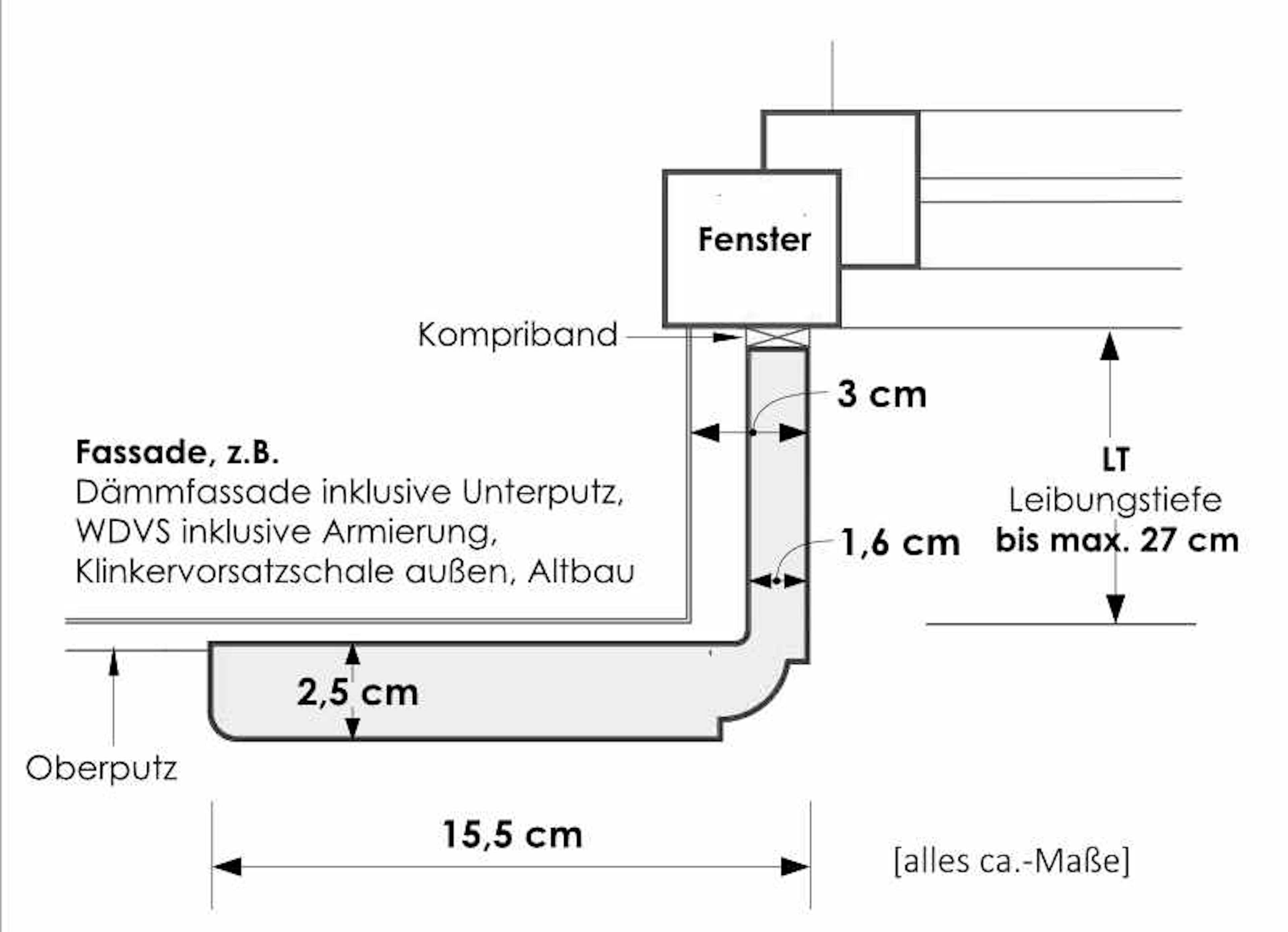 Niessen-_-SLG-200-Schalen-Winkelgewaende_Zeichnung.jpg