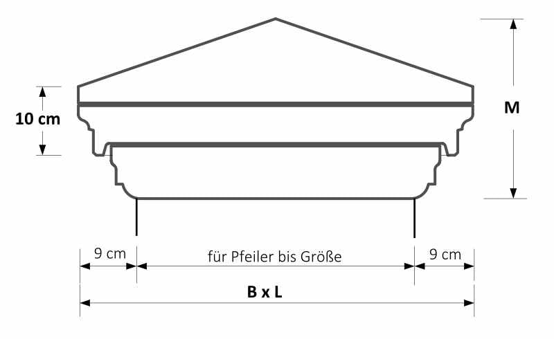 Niessen-_-PAD-II-Spitzdach-Exklusiv-Pfeilerabdeckung_Zeichnung_Masse