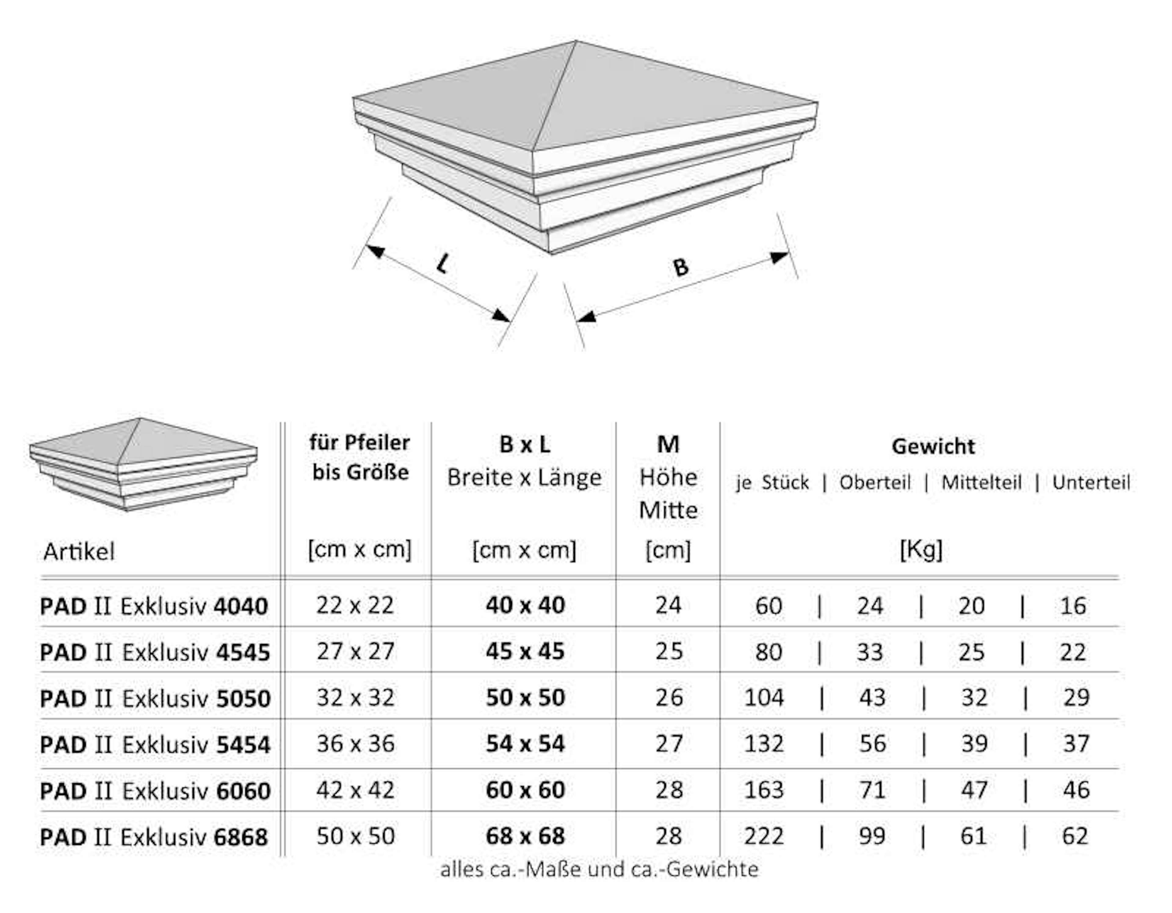Niessen-_-PAD-II-Spitzdach-Exklusiv-Pfeilerabdeckung_Zeichnung_PAD-II-Exklusiv.jpg