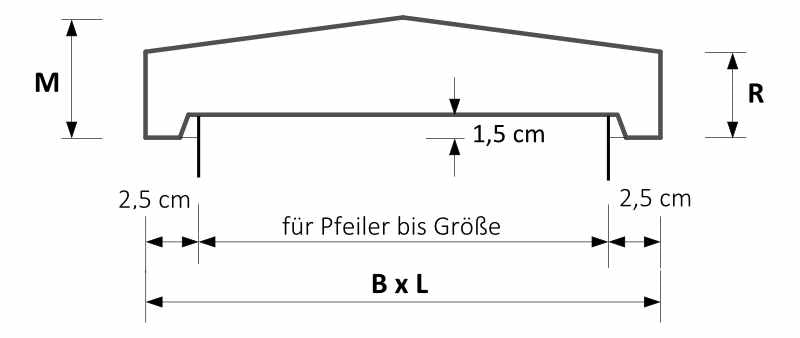 Niessen-_-PAD-Pfeilerabdeckung-Spitzdach-_Zeichnung_Masse