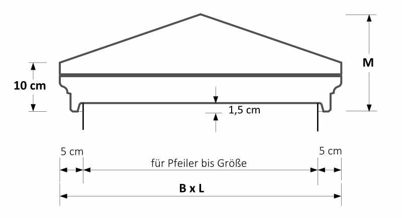Niessen-_-PAD-I-Exklusiv-Pfeilerabdeckung_Zeichnung_Masse-1