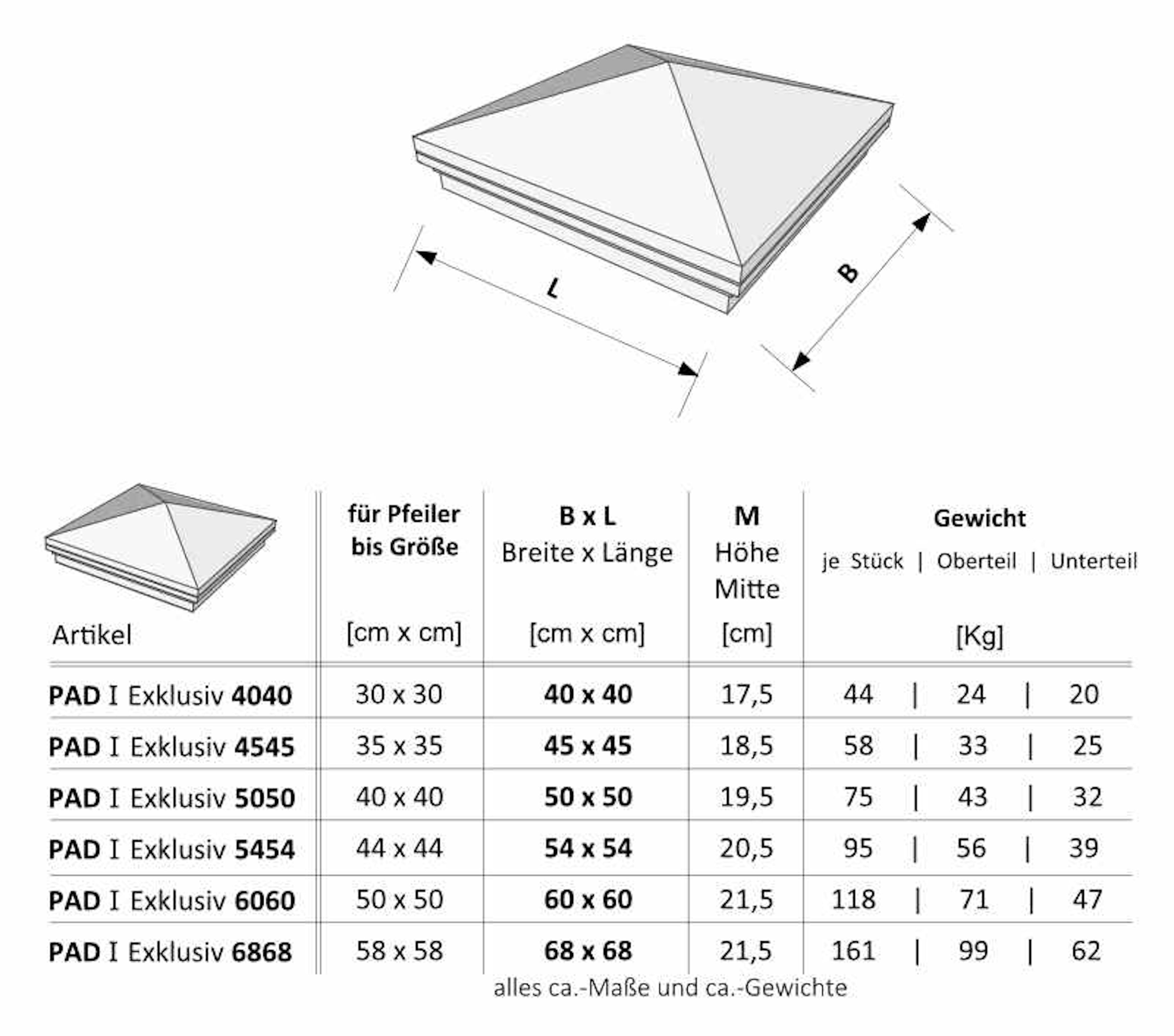 Niessen-_-PAD-I-Exklusiv-Pfeilerabdeckung_Zeichnung_PAD-I-Exklusiv-1.jpg