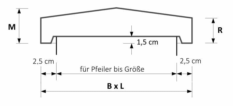 Niessen-_-PAR-Pfeilerabdeckung-Spitzdach_Zeichnung_Masse