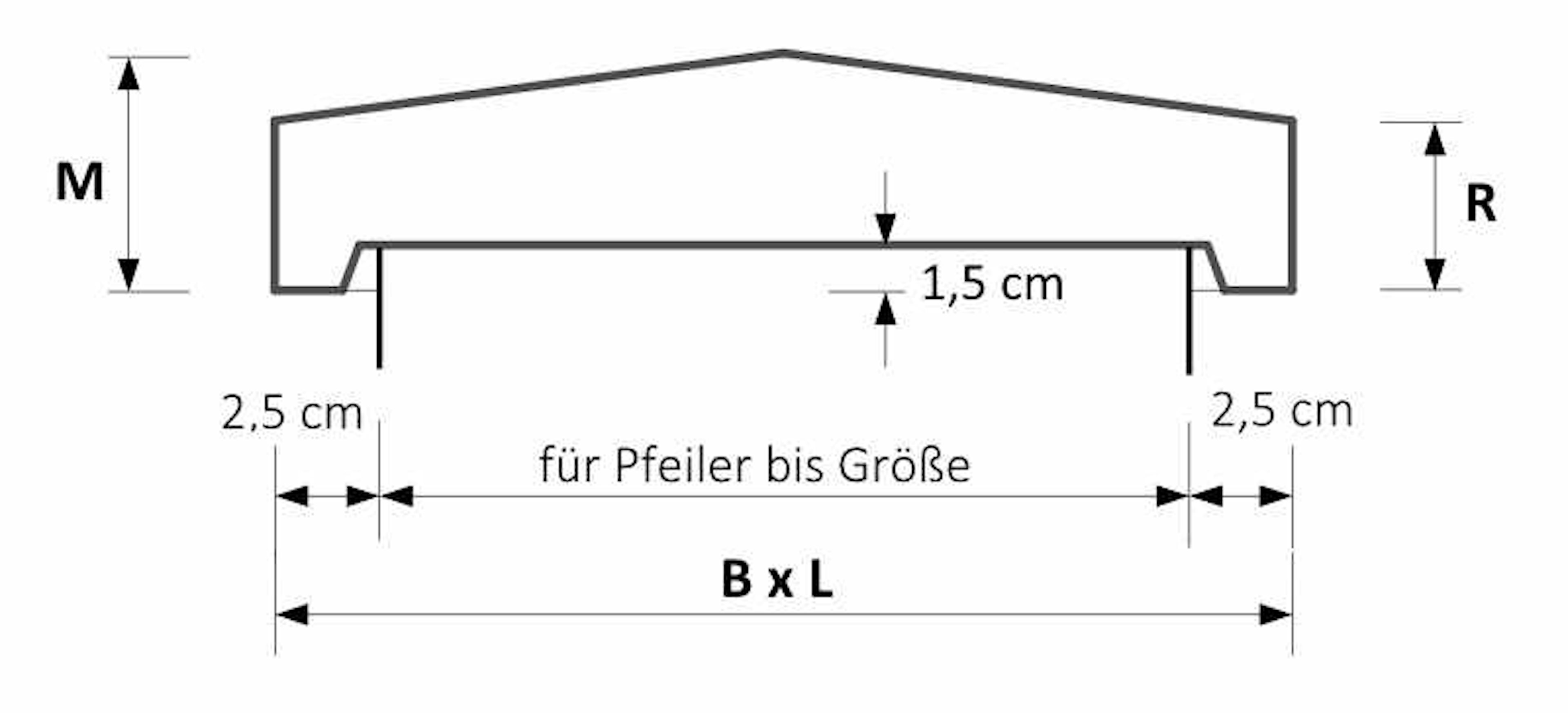 Niessen-_-PAR-Pfeilerabdeckung-Spitzdach_Zeichnung_Masse