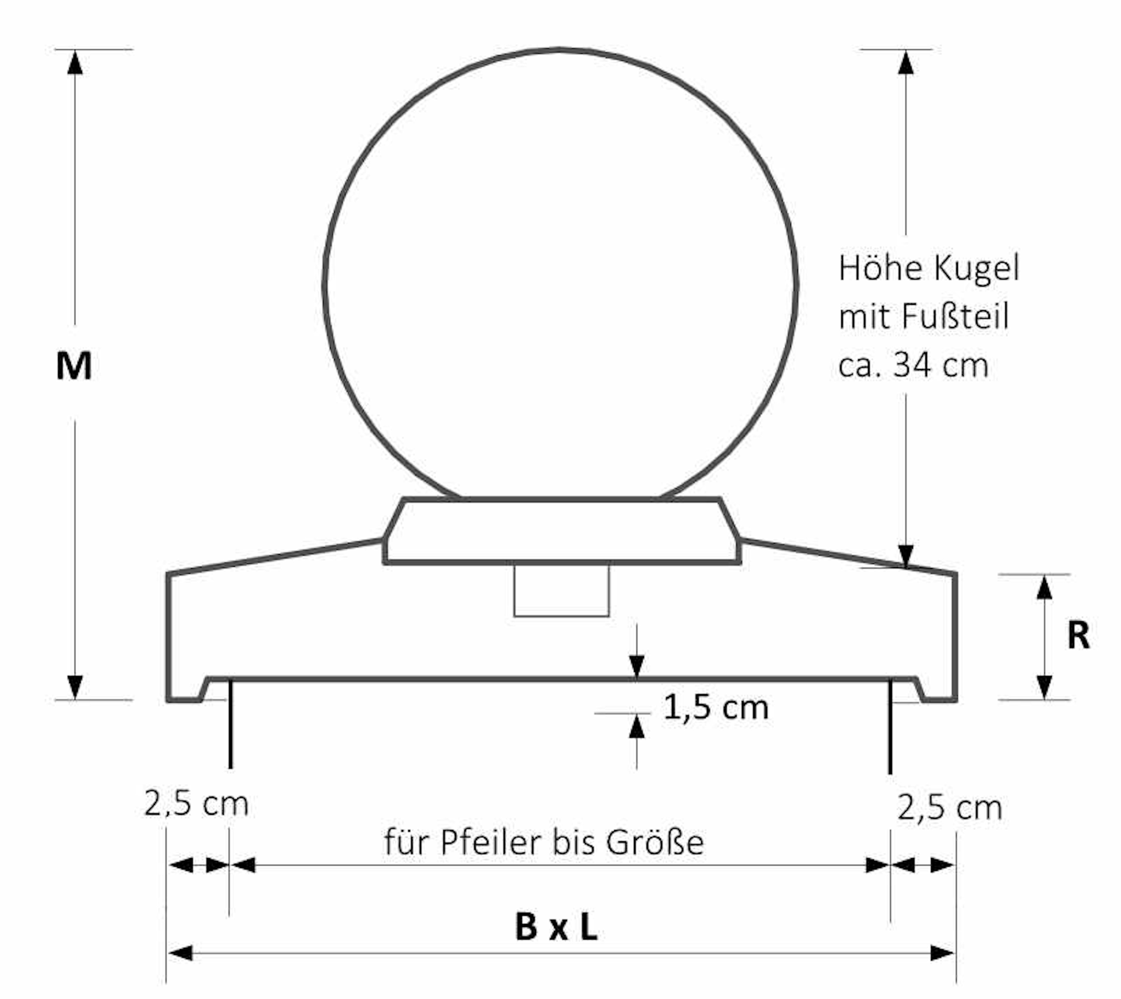 Niessen-_-PAK-Pfeilerabdeckung-mit-Kugel_Zeichnung_Masse.jpg