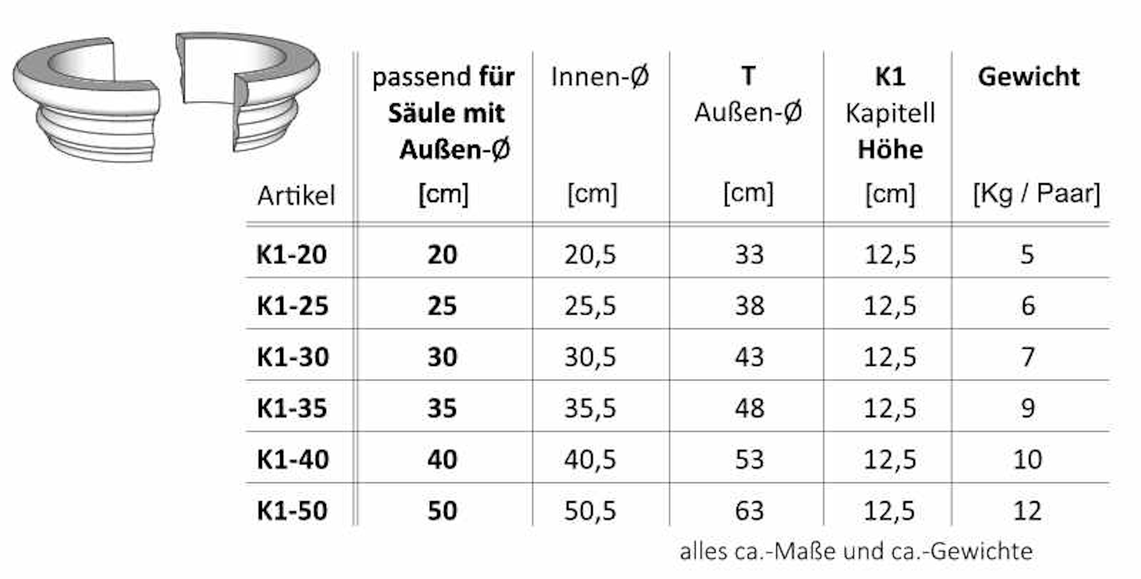 Niessen-_-A1-Abakusplatte-K1-Kapitell-Serlio_tabelle_K1.jpg