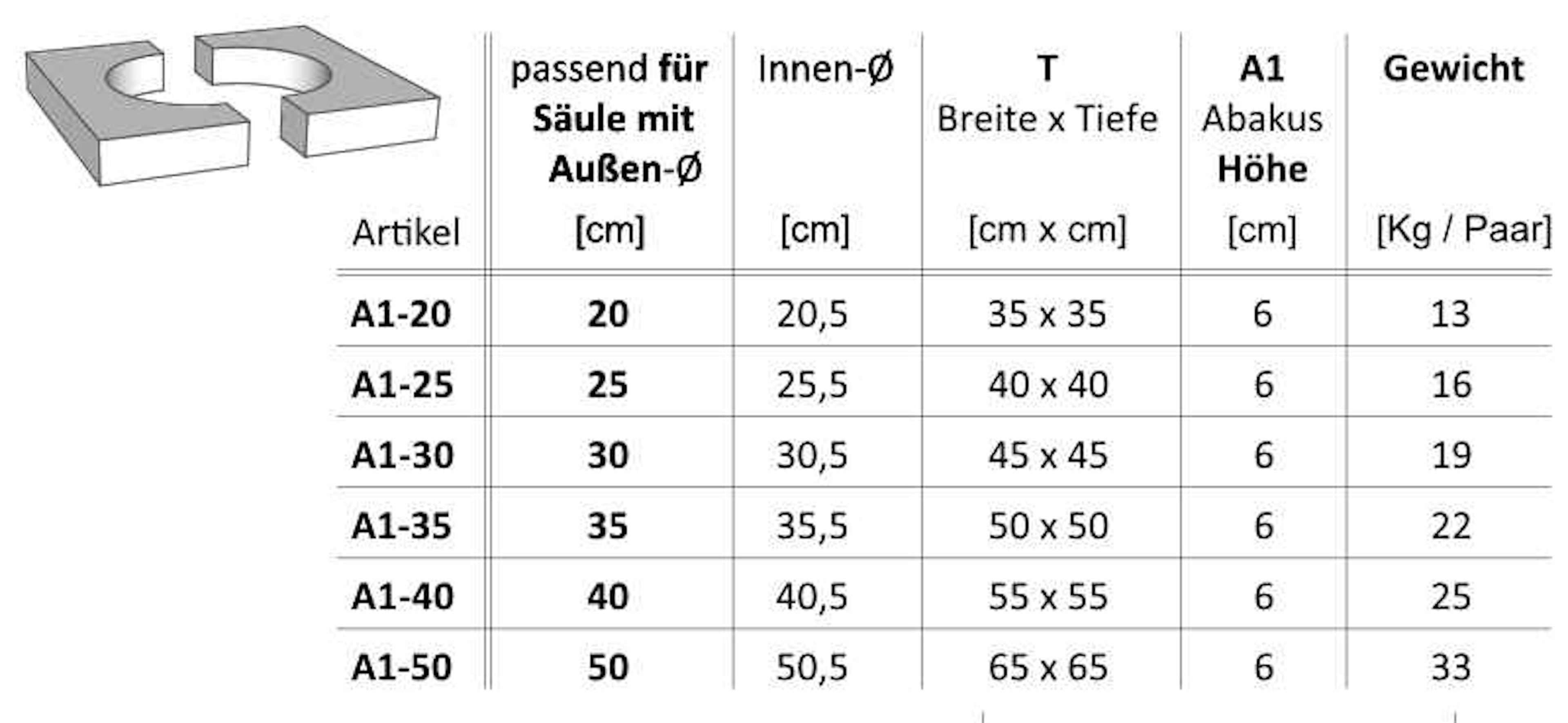 Niessen-_-A1-Abakusplatte-K1-Kapitell-Serlio_tabelle.jpg
