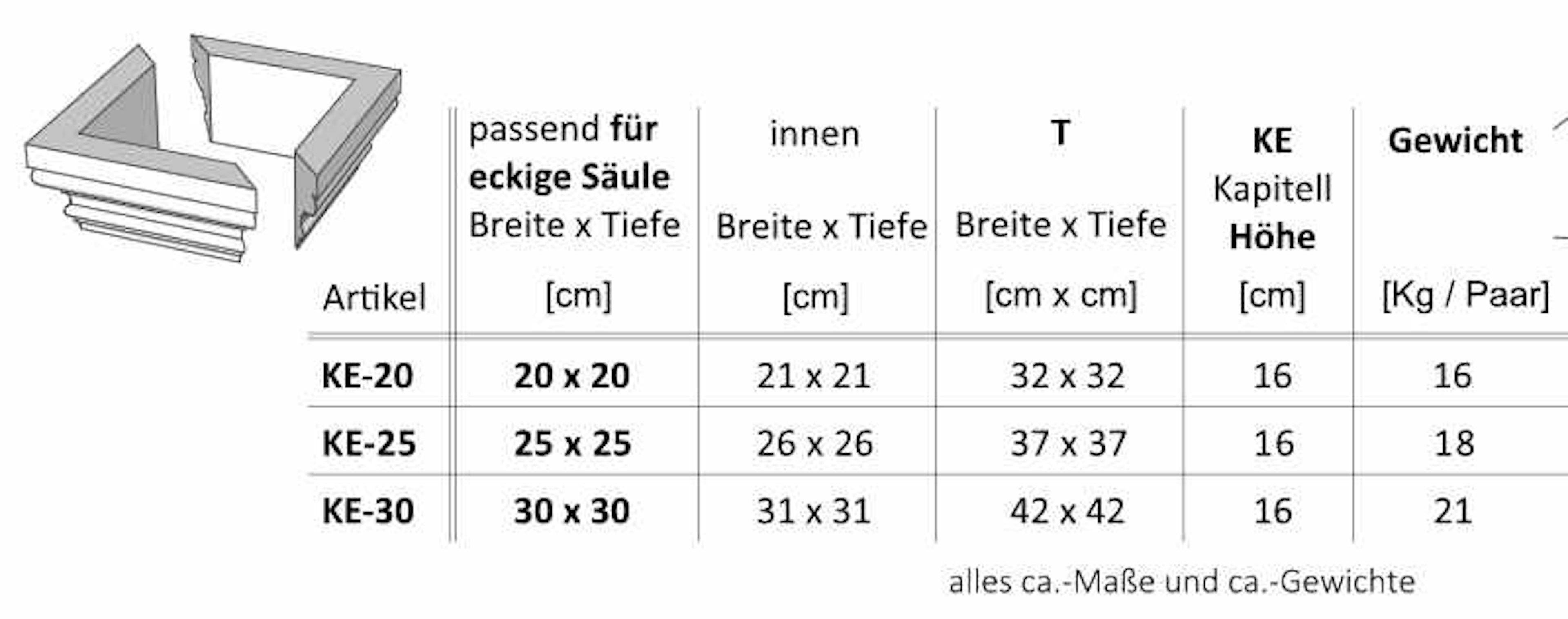 Niessen-_-KE-Kapitell-eckig-BE-Basis-eckig_KE_tabelle.jpg
