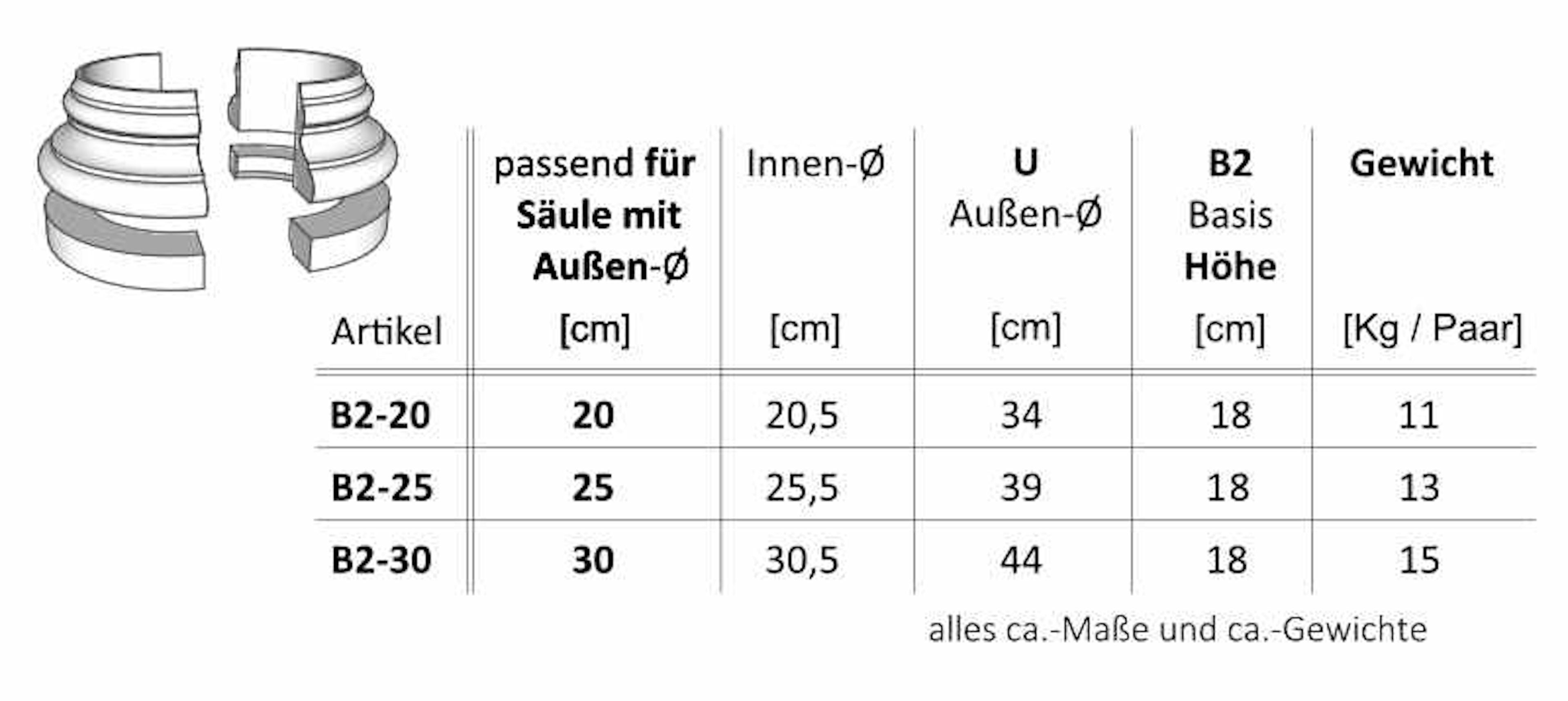 Niessen-_-B1-Basis-Serlio-B2-Basis-Serlio-mit-Ring_B2_Zeichnung.jpg