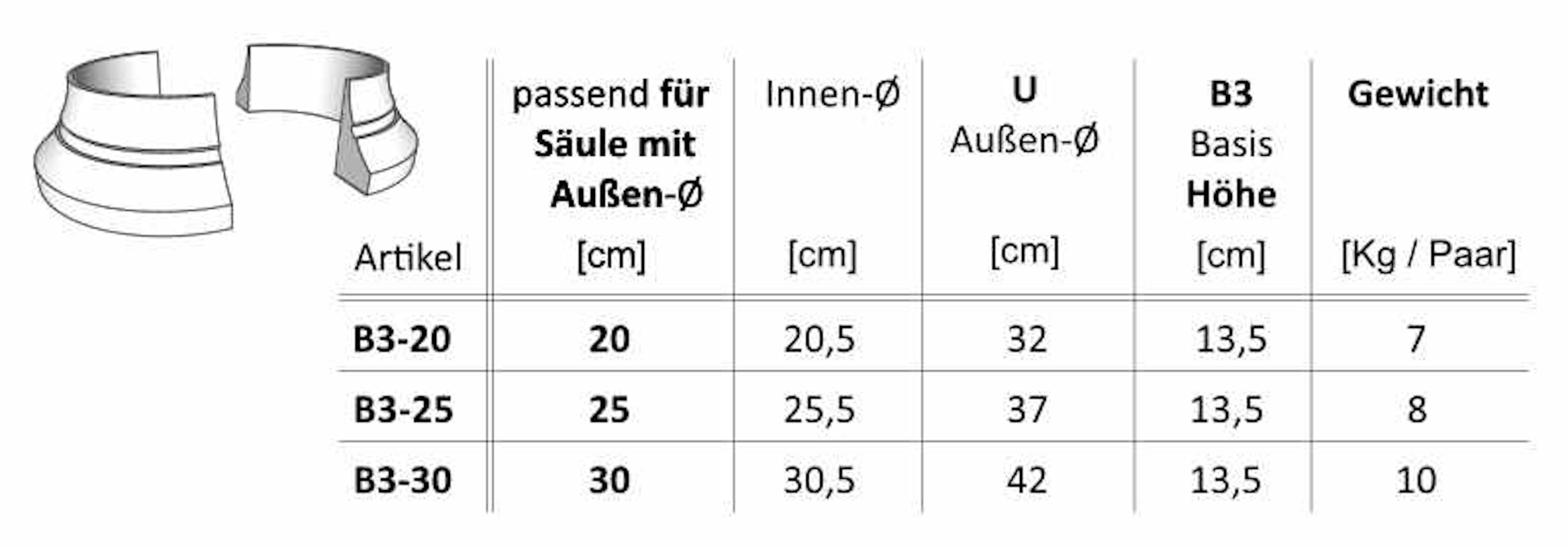 Niessen-_-B3-Basis-Modern-P1-Plinthe_B3_tabelle.jpg