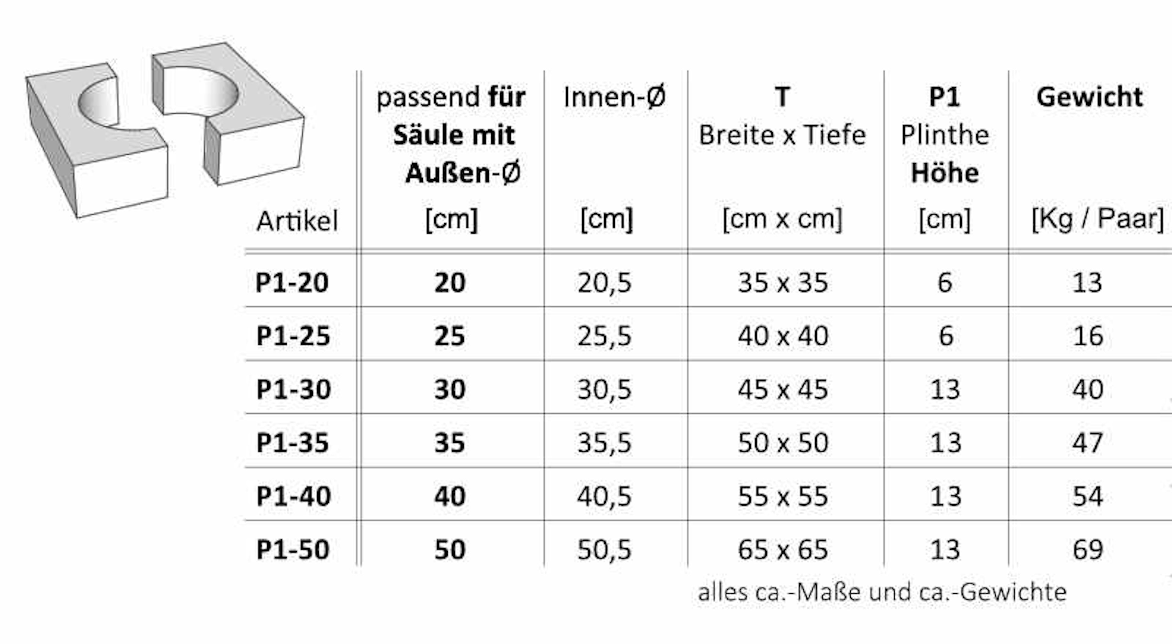 Niessen-_-B3-Basis-Modern-P1-Plinthe_P1_tabelle.jpg