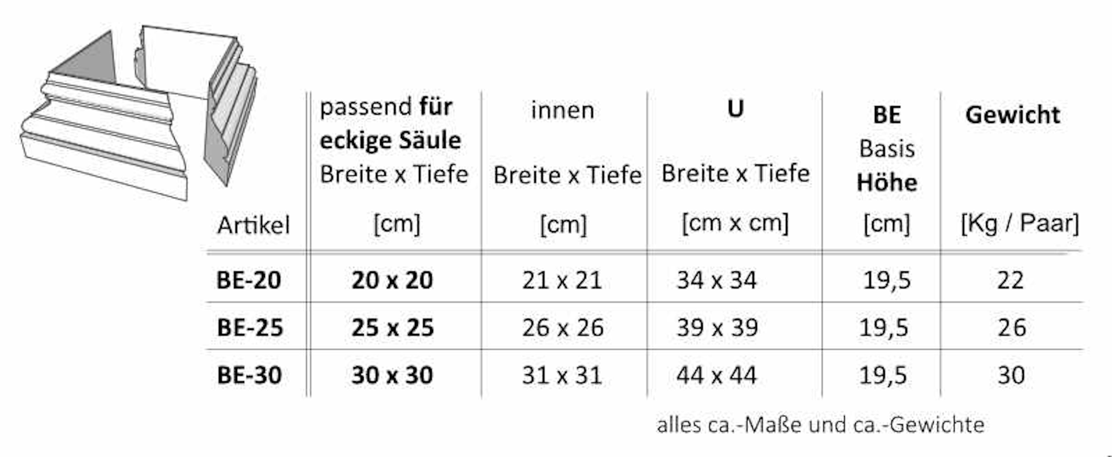 Niessen-_-KE-Kapitell-eckig-BE-Basis-eckig_BE_tabelle