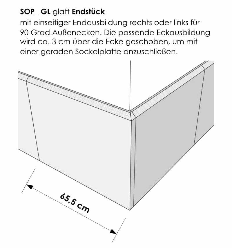 Niessen-_-SOP-Sockelplatten_GL_Endstueck.jpg