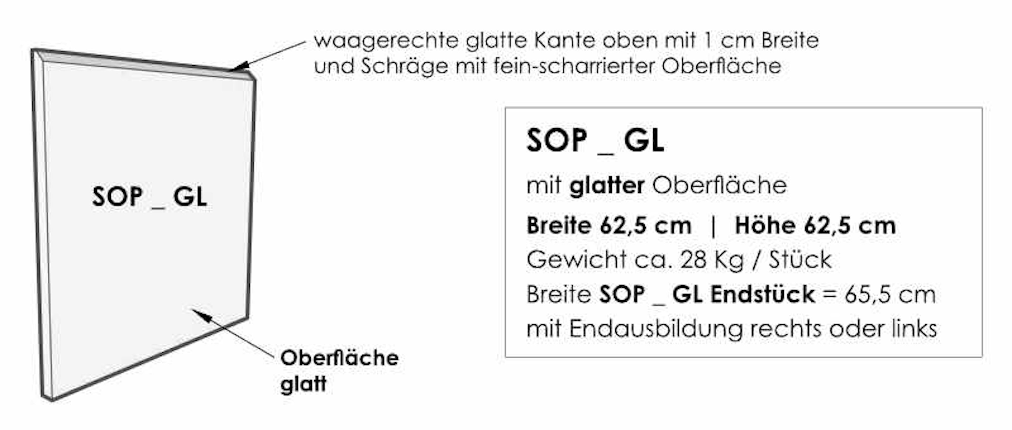 Niessen-_-SOP-Sockelplatten_GL