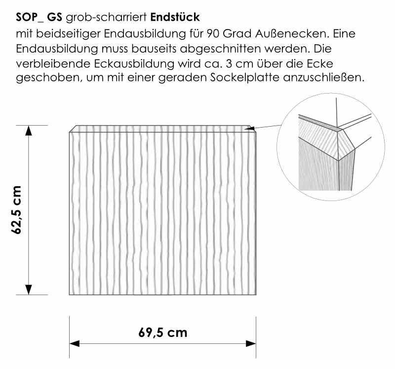 Niessen-_-SOP-Sockelplatten_GS_Endstueck