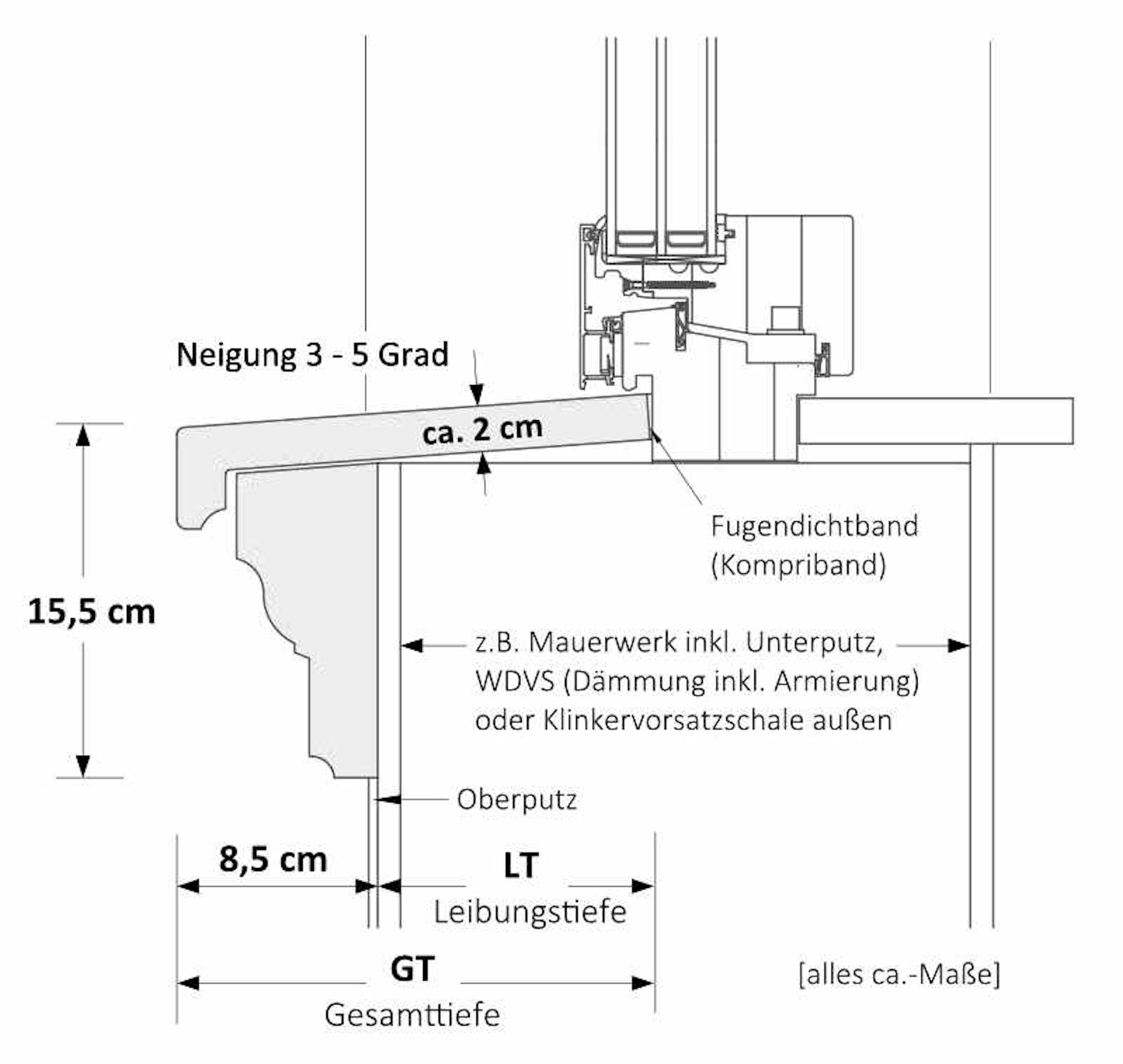 Niessen-_-SLB-500-Schalen-Fensterbank_Zeichnung_Masse.jpg