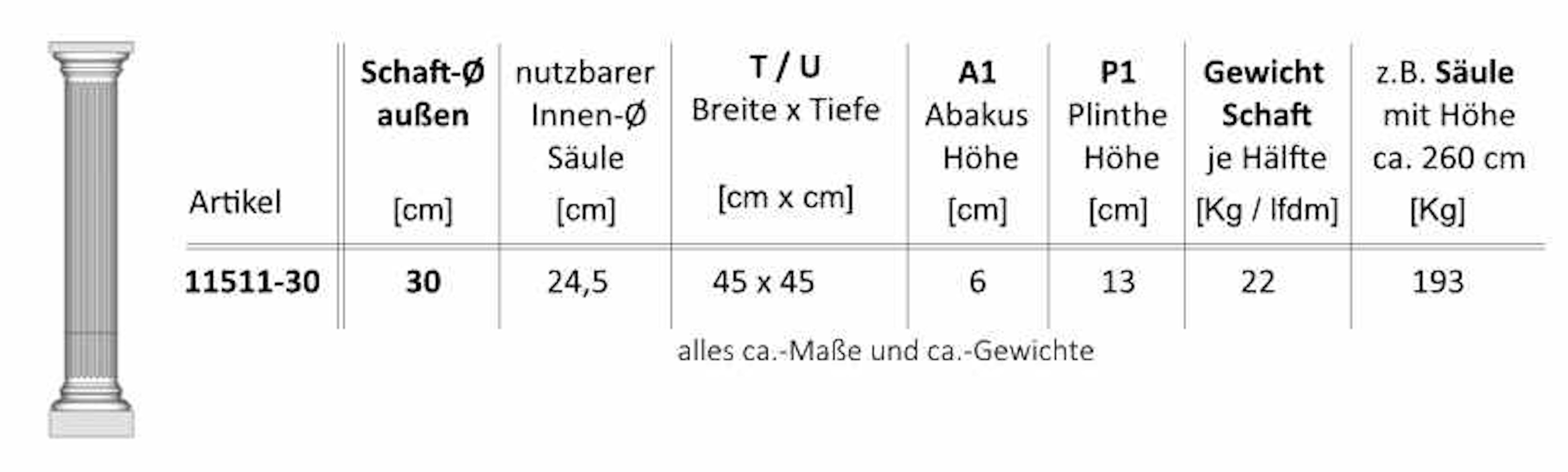 Niessen-_-11511-_-Hohlsaeule-mit-kannliertem-Schaft_tabelle.jpg