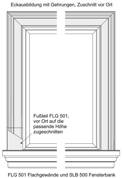 Zeichnung FLG 501 Flachgewände