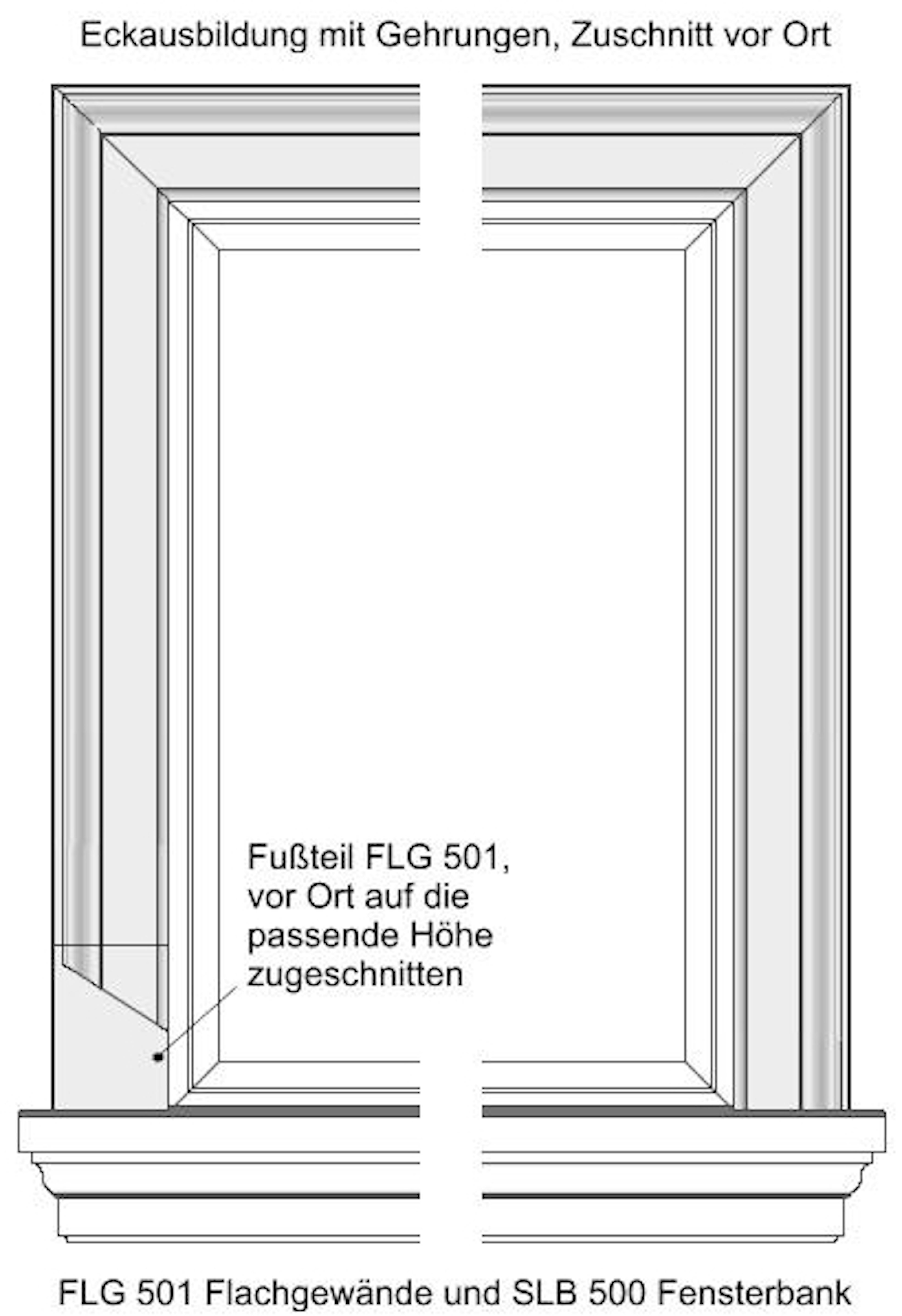 Zeichnung FLG 501 Flachgewände
