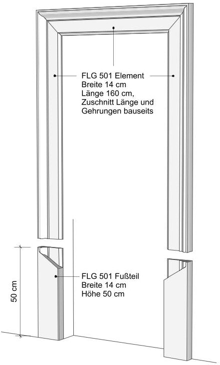 Zeichnung Flachgewände FLG 501 mit Fußteilen