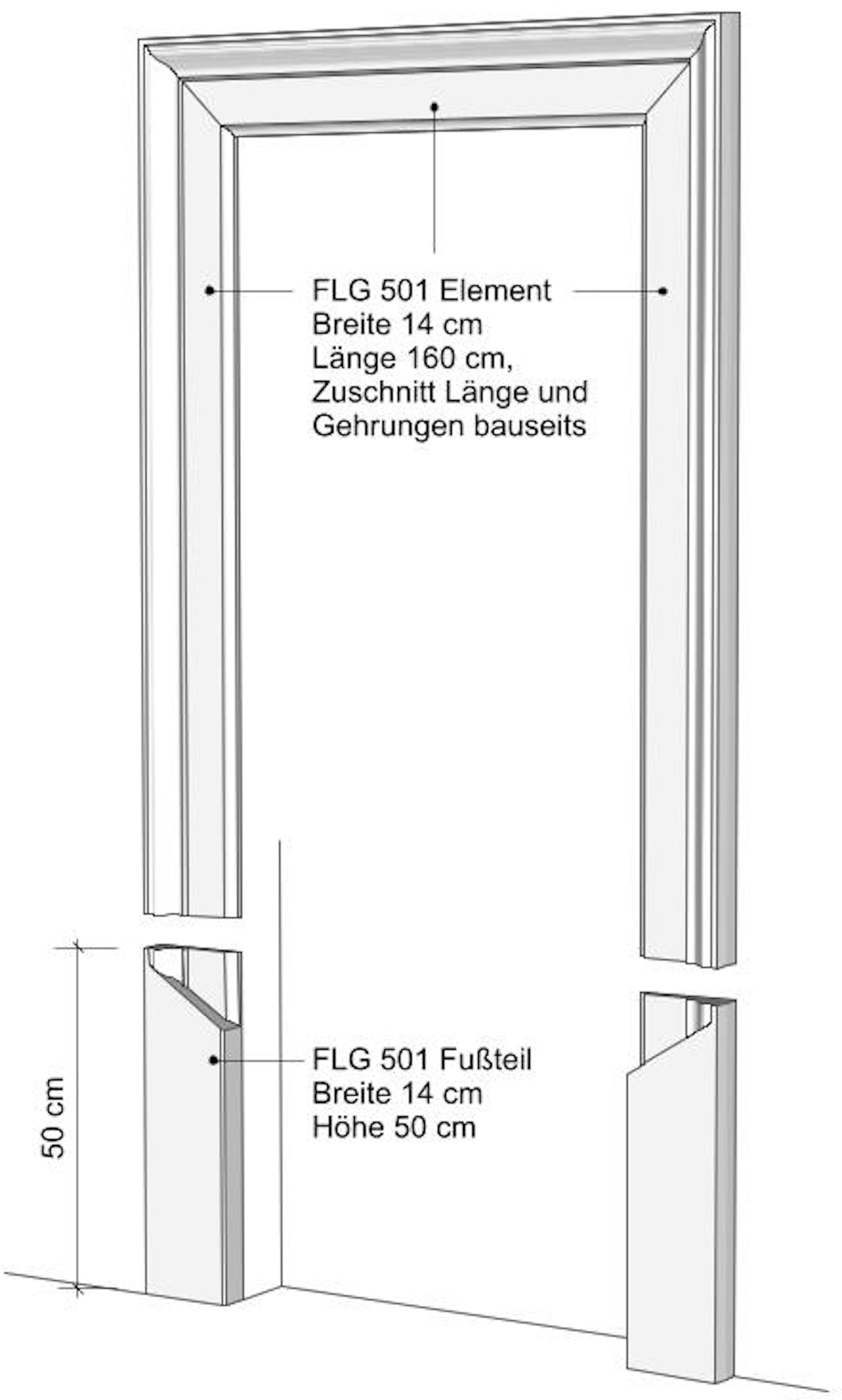 Zeichnung Flachgewände FLG 501 mit Fußteilen