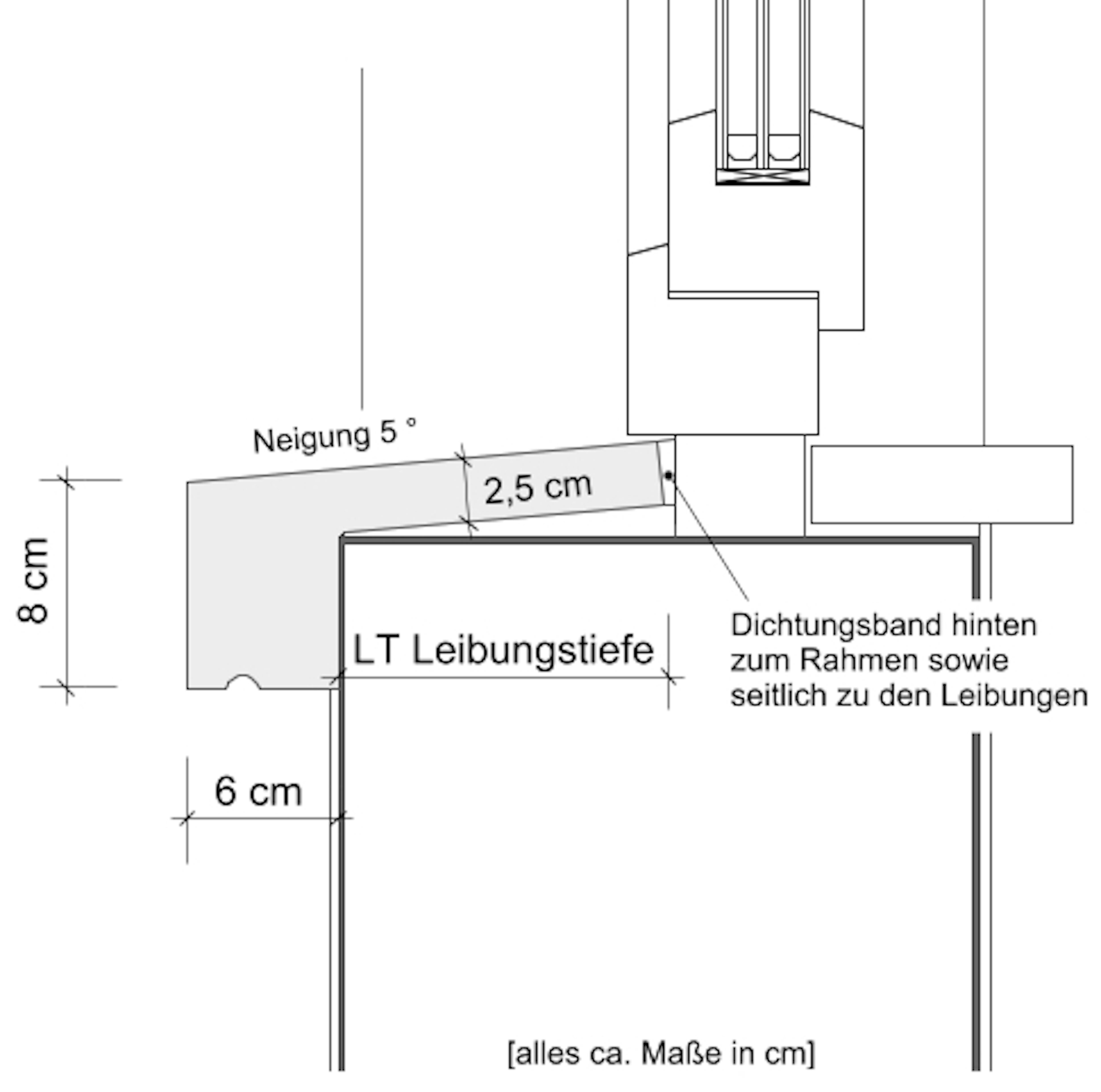 Zeichnung SLB 851 im Querschnitt