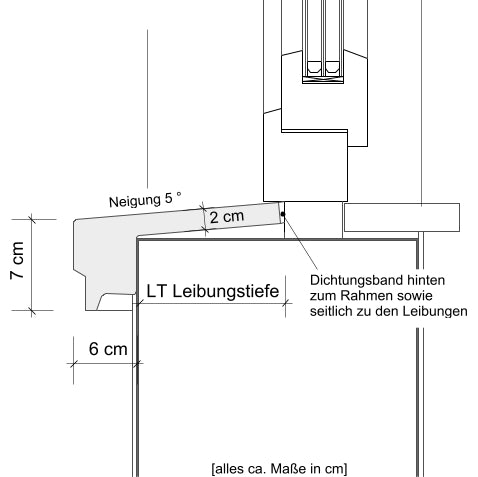 Fensterbank SLB 400 Schnittzeichnung