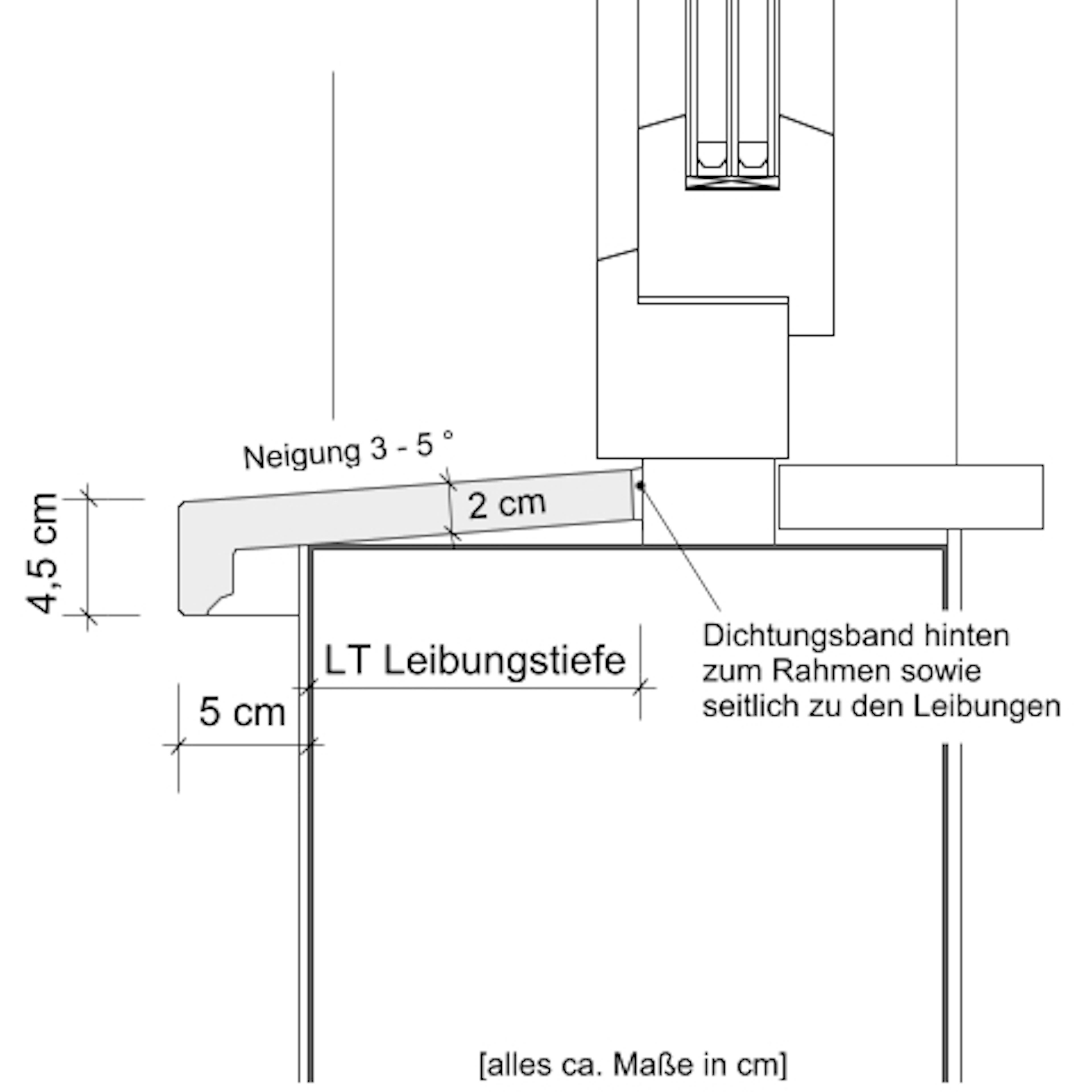 Zeichnung SLB 591 im Schnitt