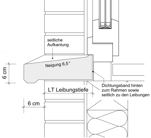 Zeichnung Schnitt Fensterbank WSB 900 mit Klinkeraufkantungen