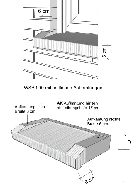 Zeichnung Klinkeraufkantungen Fensterbank WSB 900 mit Klinkeraufkantungen