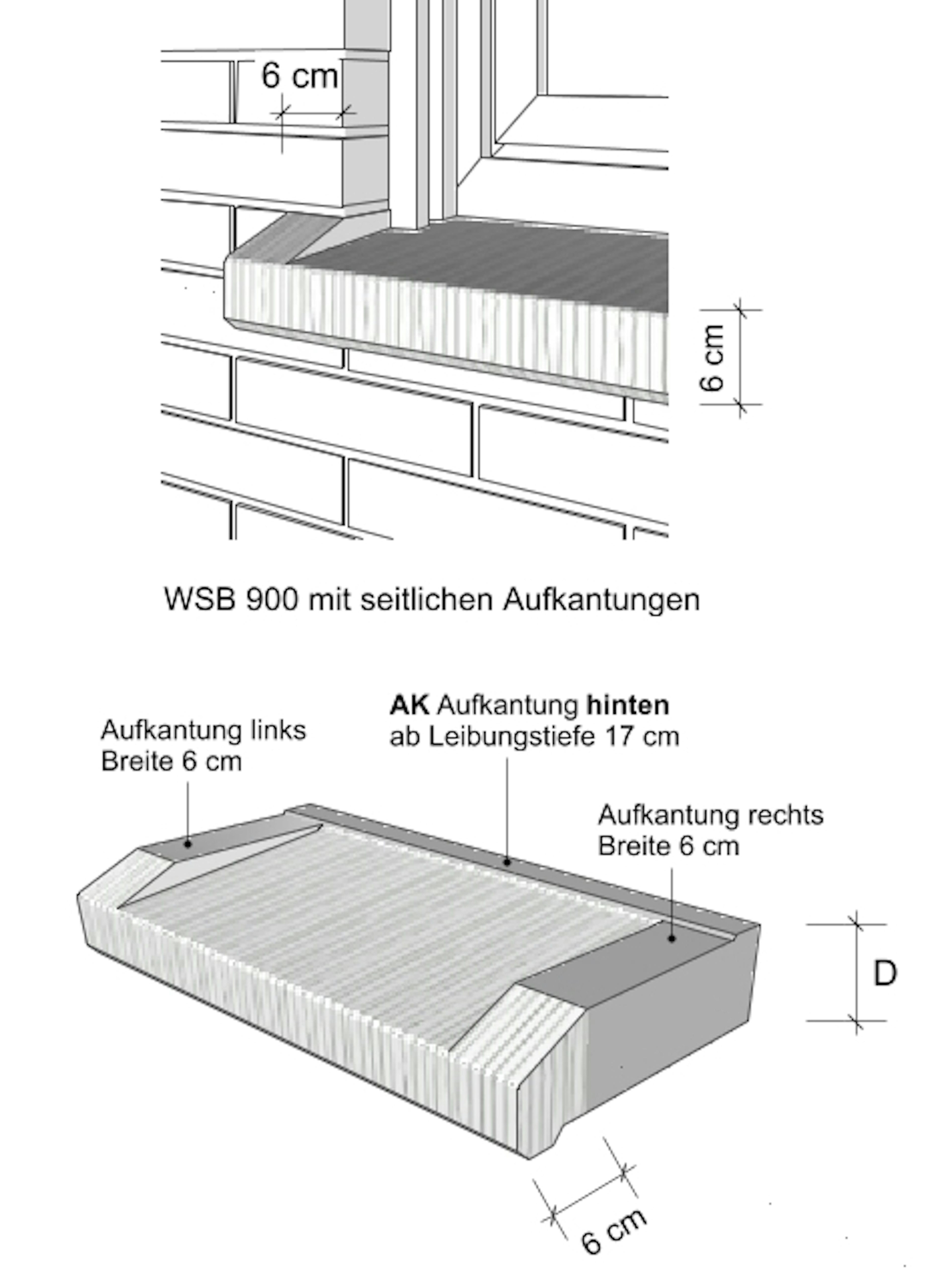 Zeichnung Klinkeraufkantungen Fensterbank WSB 900 mit Klinkeraufkantungen