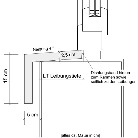 Schnitt glatte Außenfensterbank SLB 450