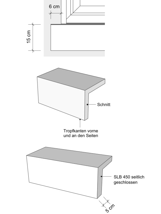 Ansichten glatte Außenfensterbank SLB 450
