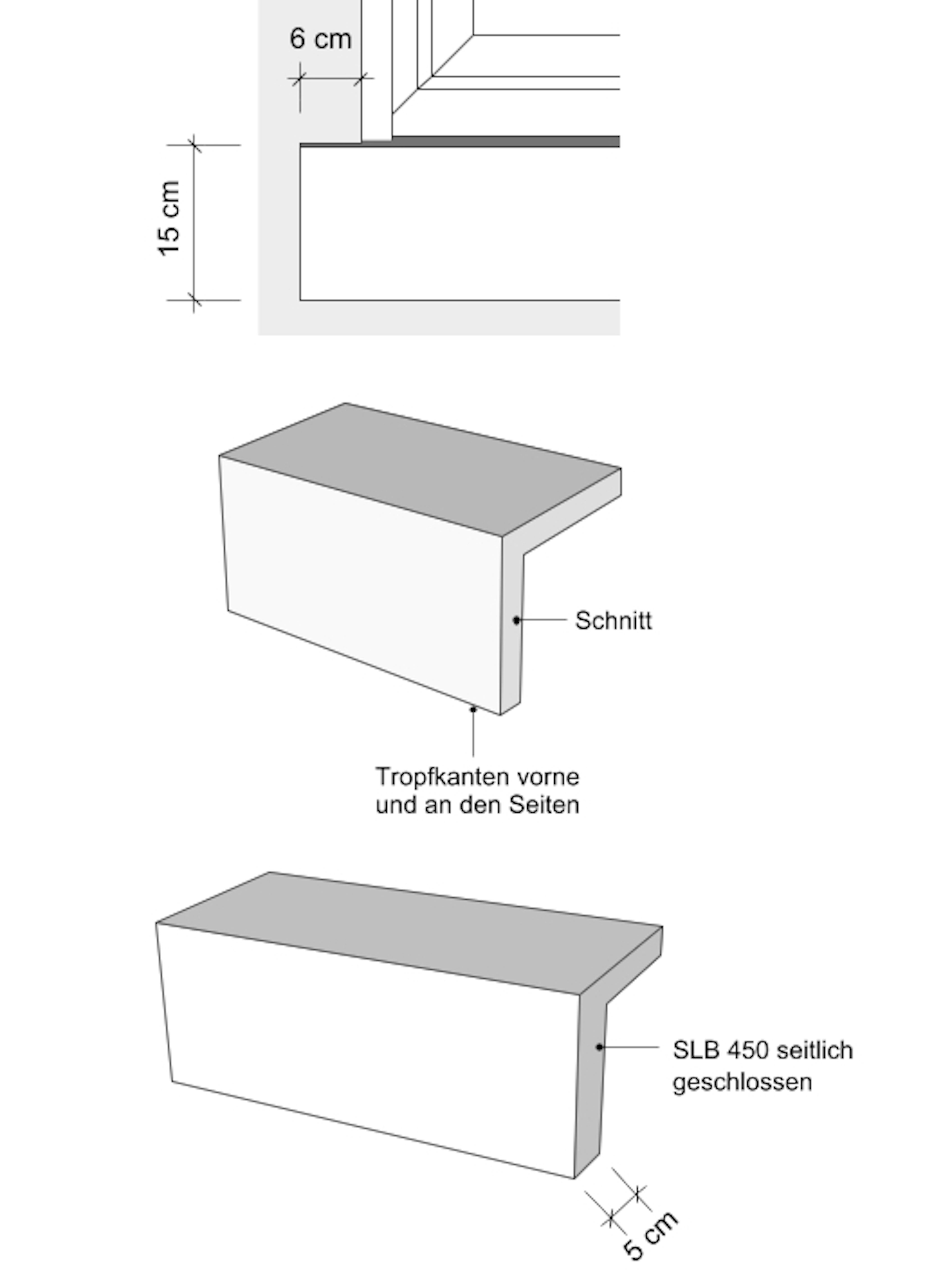 Ansichten glatte Außenfensterbank SLB 450 