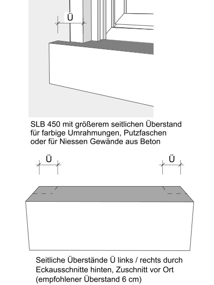 Überstände glatte Außenfensterbank SLB 450