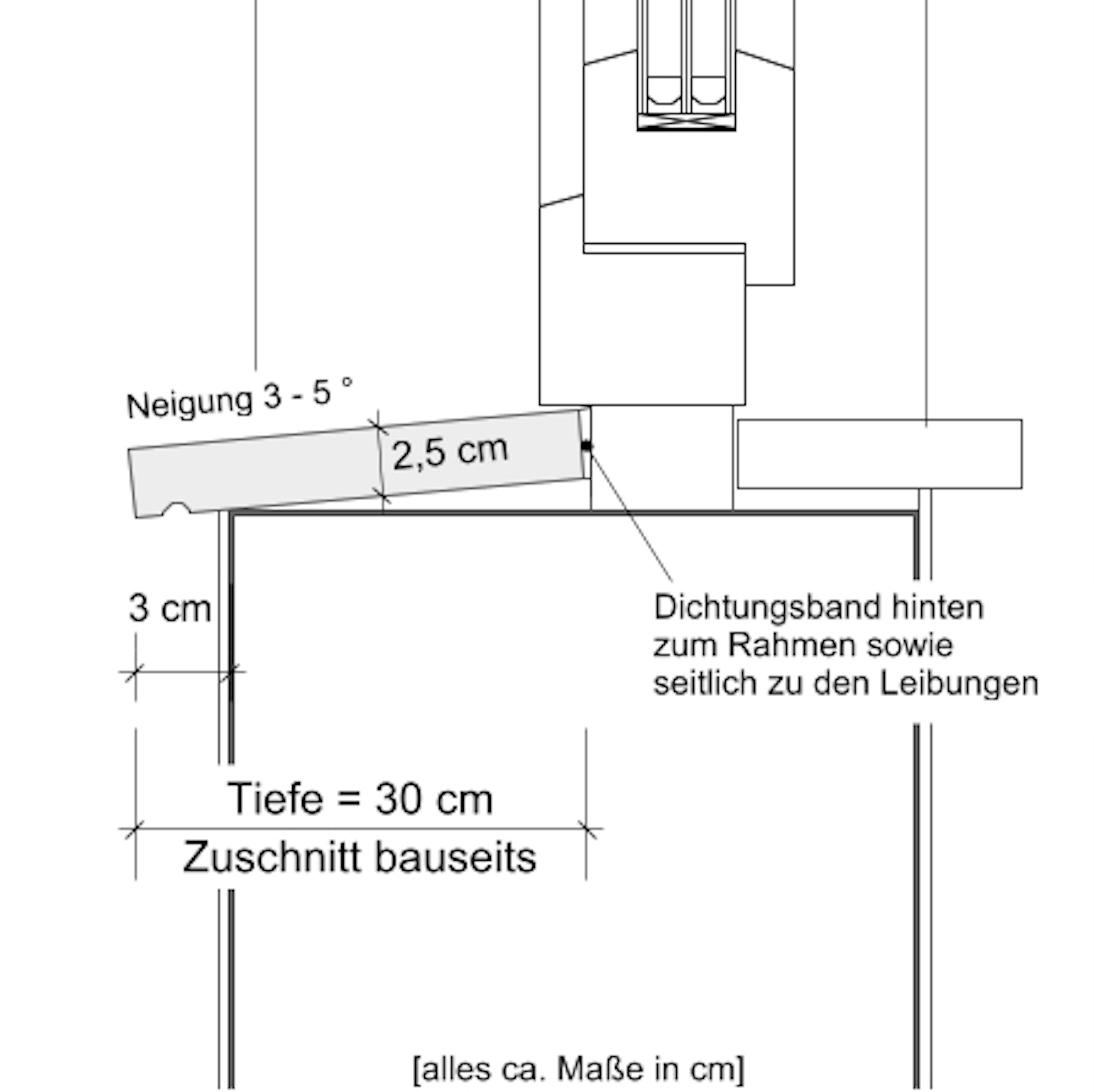 Schnittzeichnung Fensterbank SLB 595 Niessen Beton