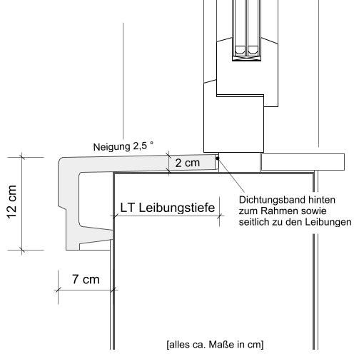 Zeichnung Scharrierte Betonfensterbank SLB 300 - Schnitt