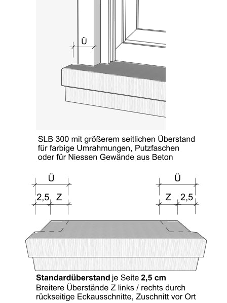 Zeichnung Scharrierte Betonfensterbank SLB 300 - Überstände links und rechts
