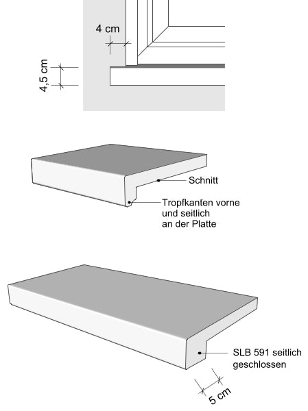 Außenfensterbank SLB 591 Zeichnung - Ansichten von vorne